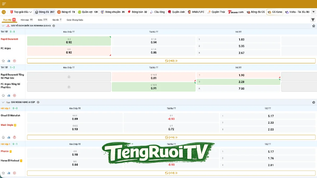 Bảng tỷ lệ kèo bóng đá hôm nay trên Tiếng Rưỡi TV — Kèo châu Á, tài xỉu, 1X2 cập nhật trước giờ đấu